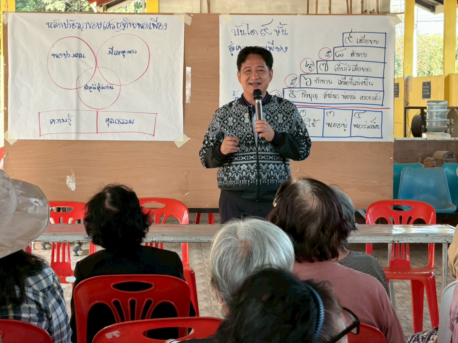 พช.แม่จัน : ดำเนินโครงการทบทวน กำหนดทิศทาง และปรับปรุงแผนพัฒนาหมู่บ้าน